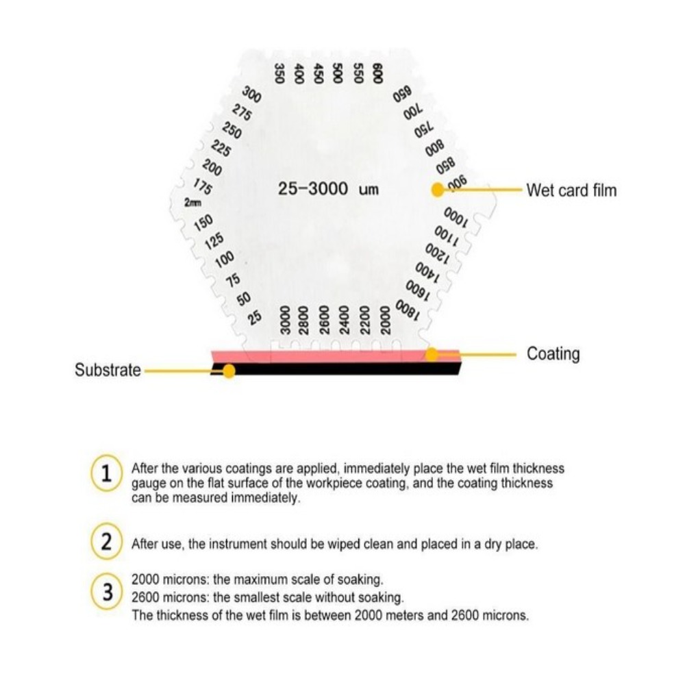 Stainless Steel Paint Coating  - огляд і ціна Paint Thickness Gauge