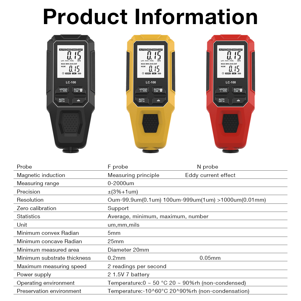 0-2000UM Car Paint Thickness G - огляд і ціна Paint Thickness Gauge
