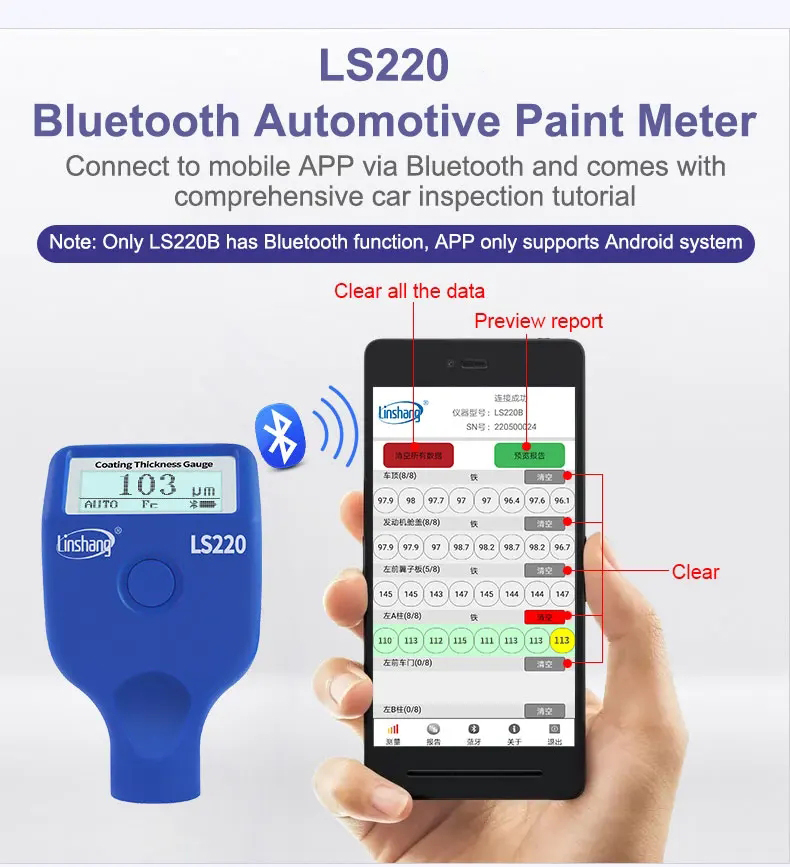 Linshang LS220 Automotive Car  - огляд і ціна Paint Thickness Gauge