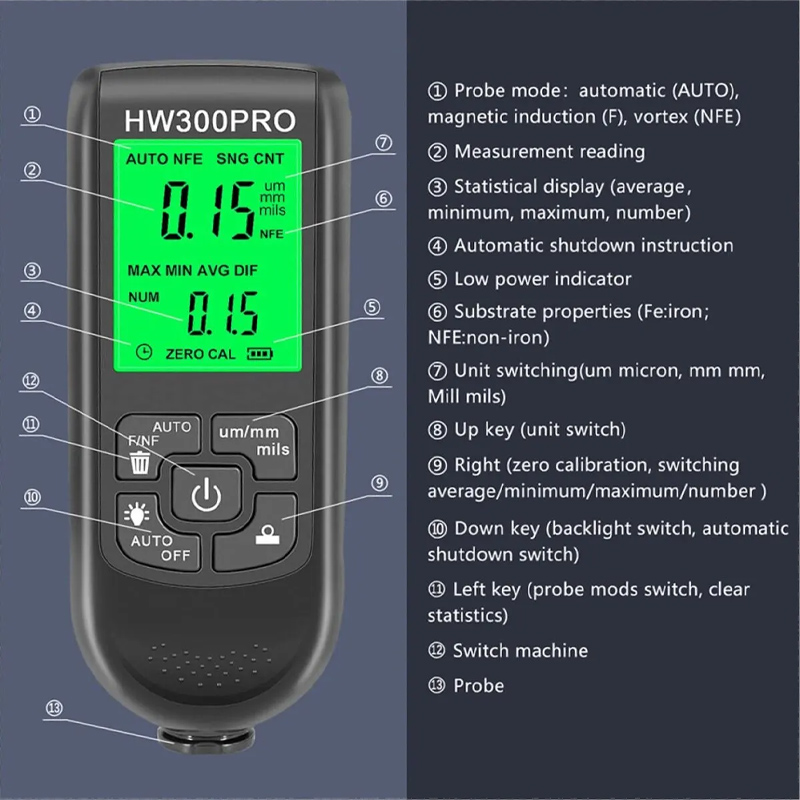 HW-300PRO Car Paint Film Autom - огляд і ціна Paint Thickness Gauge
